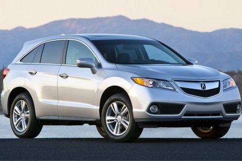 Acura RDX