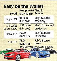 Prices of luxury car models drop by Rs 10-30 lakh in couple of months
