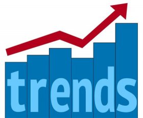 real estate trend