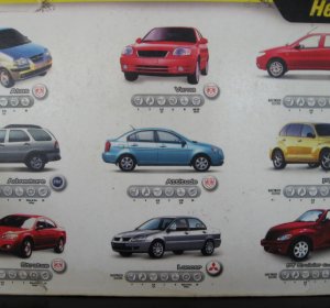 Hertz luxury car selection
