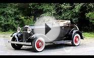 Abbott Detroit American luxury automobile manufacturer