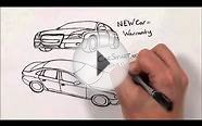 used luxury cars nashville - CarSmart.net - BMW Volvo Used